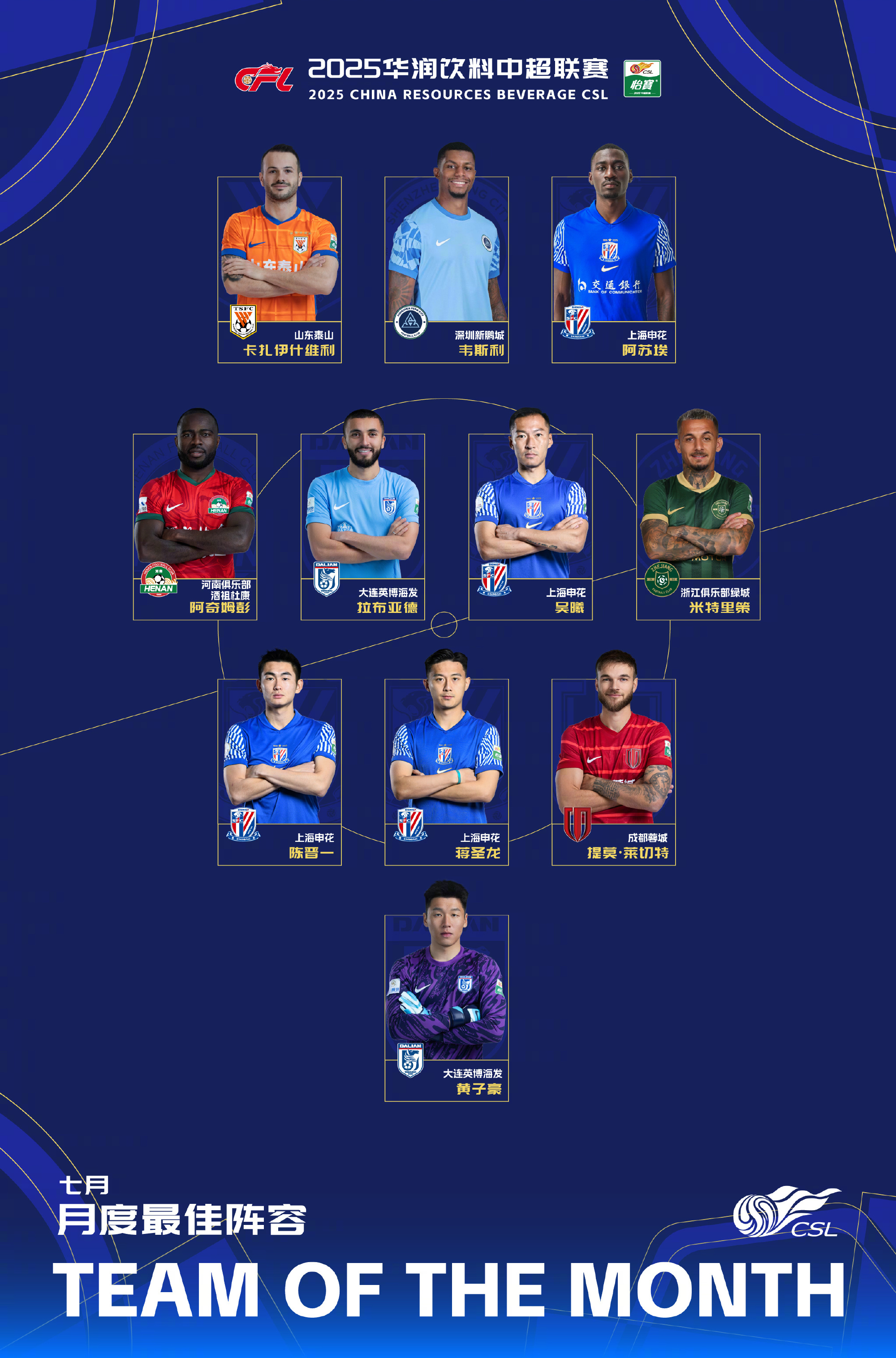 上海申花 上海申花