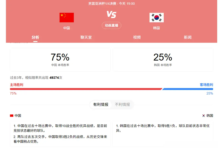 新西兰, 分逆转台北 新西兰, 分逆转台北