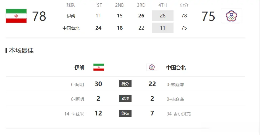 对阵菲律宾 对阵菲律宾