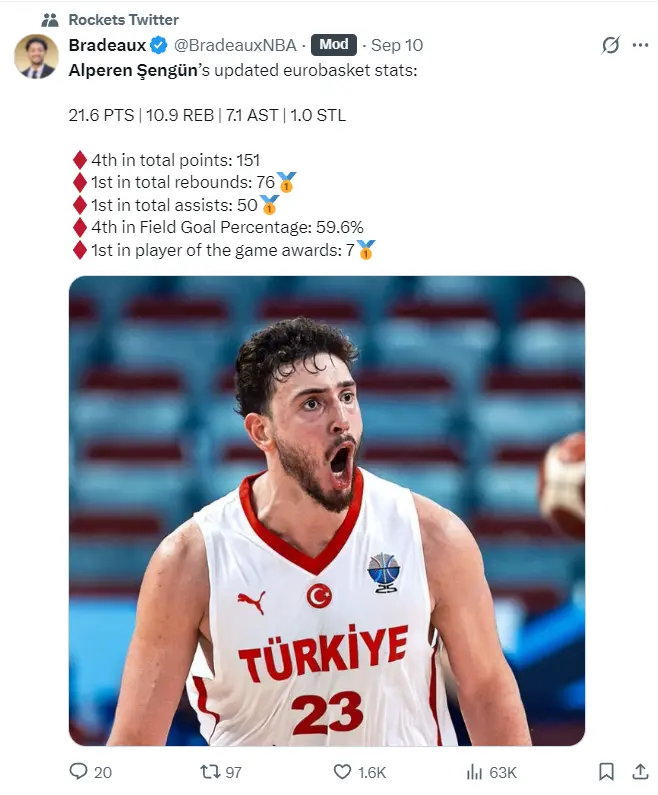 的篮板保护 的篮板保护