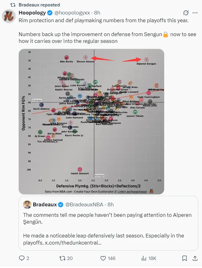 帕金斯说道, 空才是极限, 京存前五中 帕金斯说道, 空才是极限, 京存前五中
