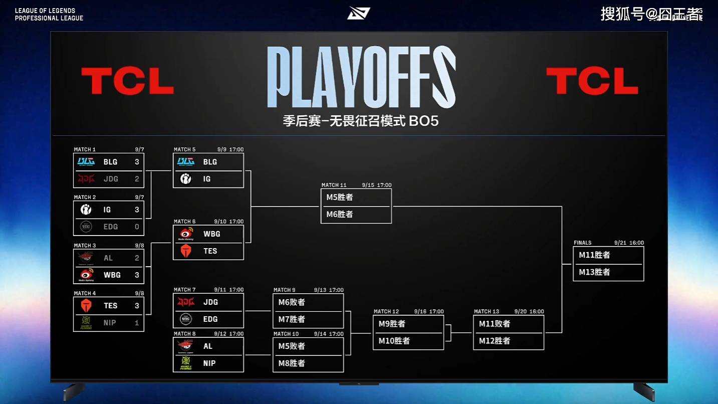 IG蓝色方, iko也被, src IG蓝色方, iko也被, src