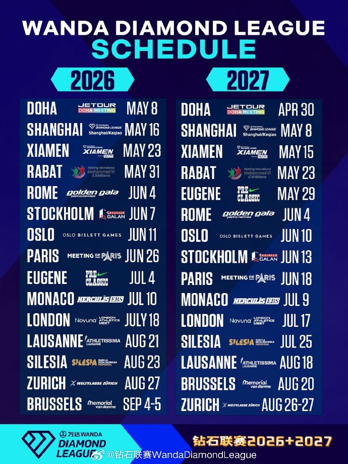 img, 年全球, 意大利罗马